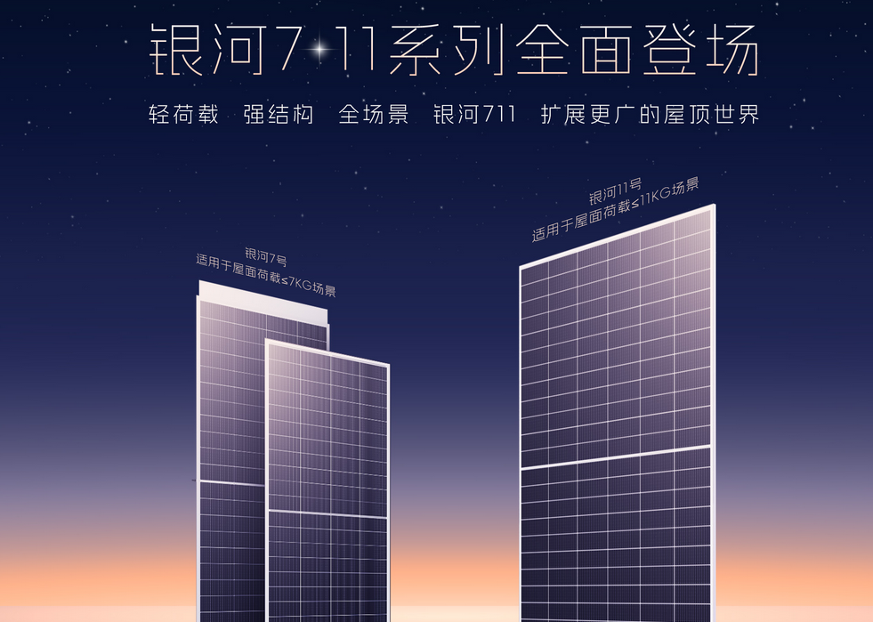 银河 711 系列轻质组件：全场景轻量化屋面光伏解决方案